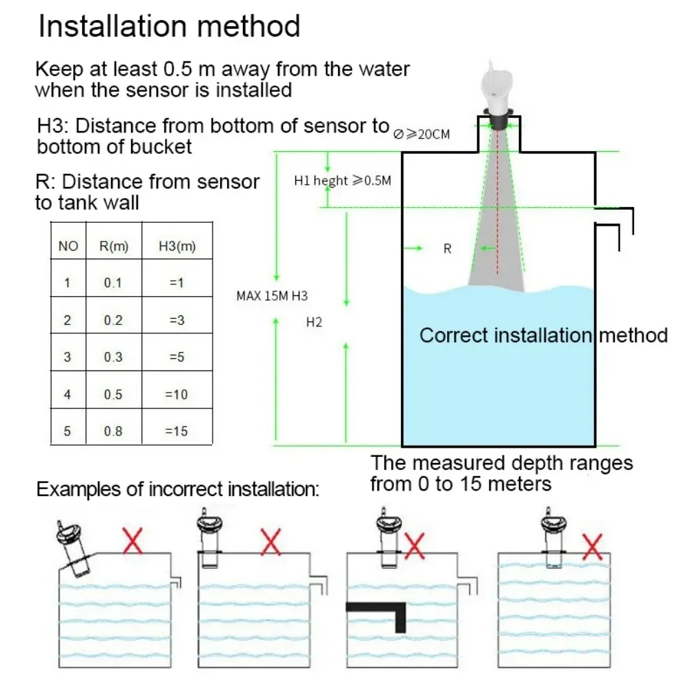 Wireless Ultrasonic Water Tank Liquid Level Meter With Temperature Sensor Water Level Time Display Low Battery Indicator FT002