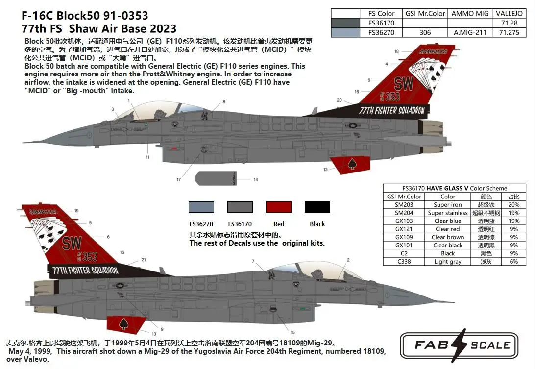 FAB FD48009 1/48 F-16CM Block50 91-0353 77th Fs Shaw Air Base 2023