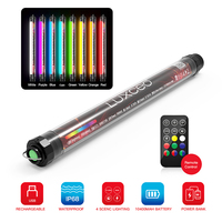 LUXCEO P7RGB Waterproof Video Light Stick 10400mAh 8W 1000LM RA95+ Led Photography Light Tube for Film Photo Underwater Shooting