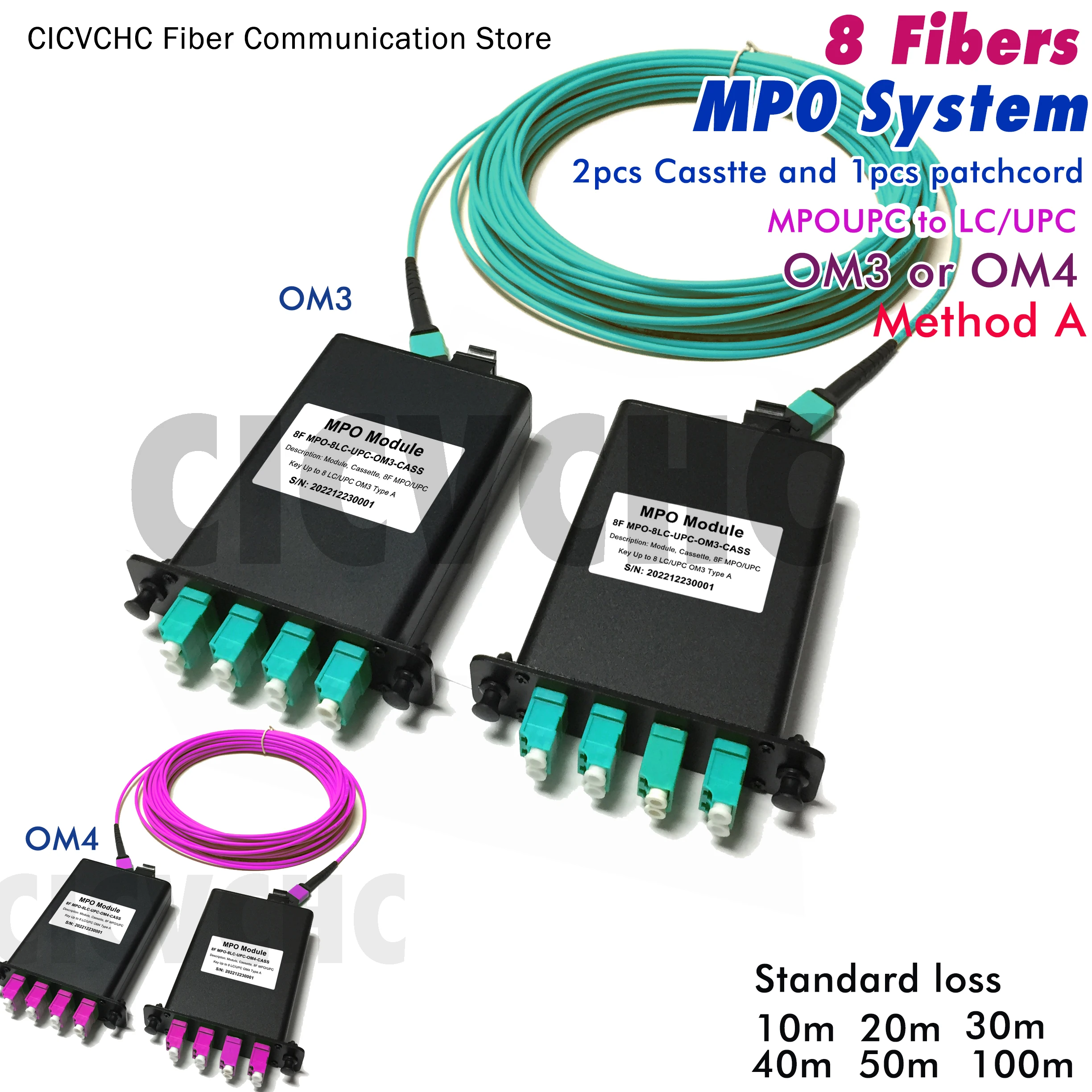 

8 Fibers MPO/UPC-LC-System-Method A-Multimode OM3, OM4-10m to 50m