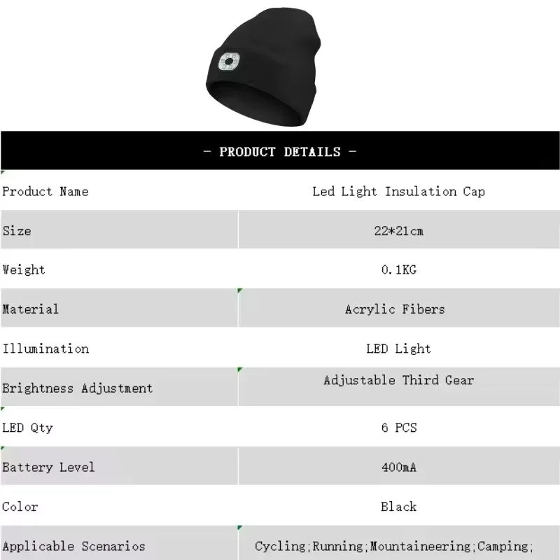 Safety Cap Led Light Hat Rechargeable Security Protection Flashlight Cap Warm Flashlight Hunting Camping Jogging Fishing Cycling