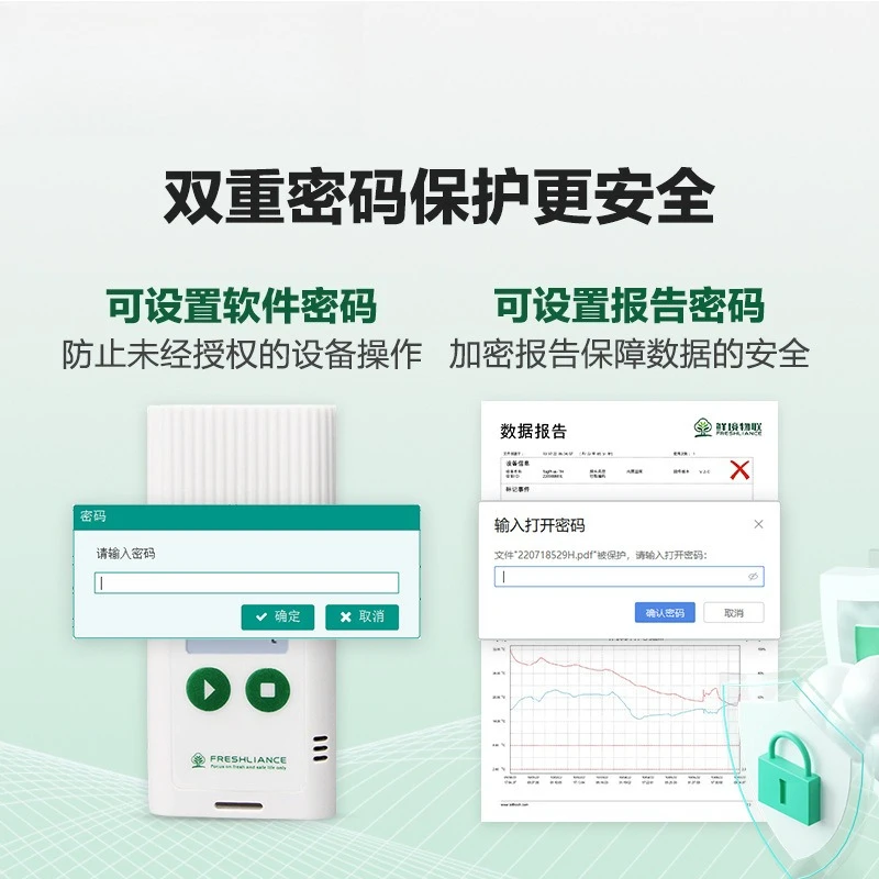 Il registratore di temperatura e umidità può esporre dati. Il registratore di temperatura per il trasporto della catena del freddo