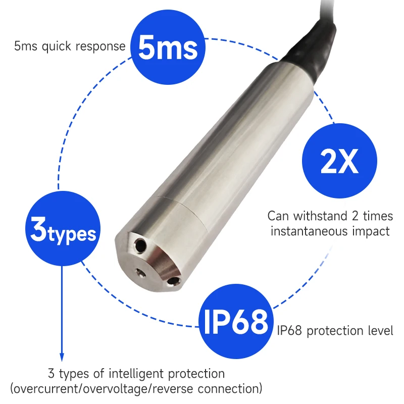IP68 Submersible Hydrostatic Water Level Sensor 4‑20mA 0‑10V RS485 ATEX Explosion Proof Liquid Level Transmitter
