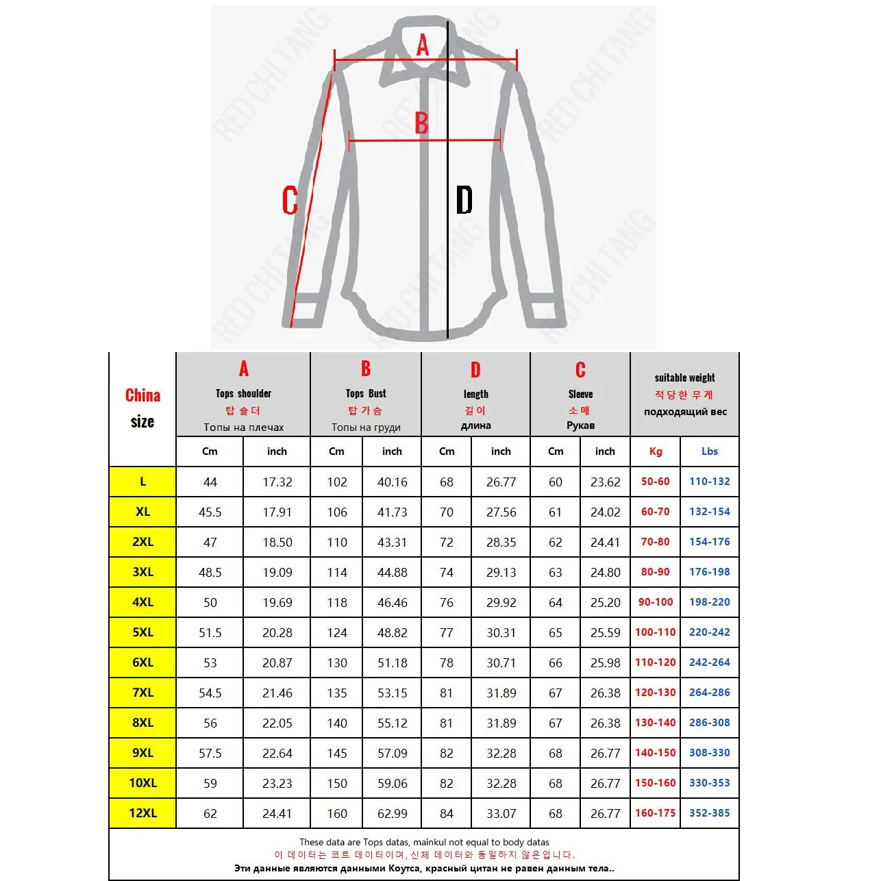 2024 Big Size Men Sports Sweatshirt Long Sleeves Round Neck Pullover Winter Loose Fit Fleece Lined Warm Plus Autumn Extral Large