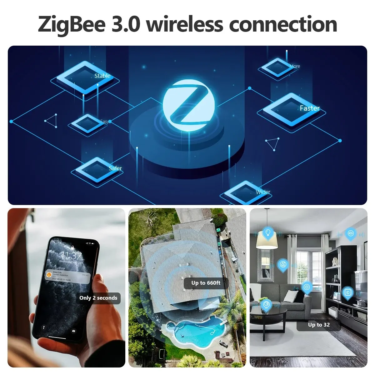 IMOU ZigBee 3.0 Smart Gateway Hub Wireless Remote Control Wi-Fi Or LAN Multi-Mode For Alexa Google Home Smart Life