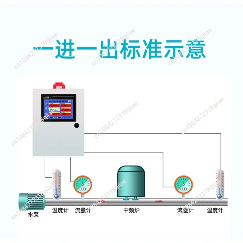 Intermediate frequency furnace water flow difference alarm instrument