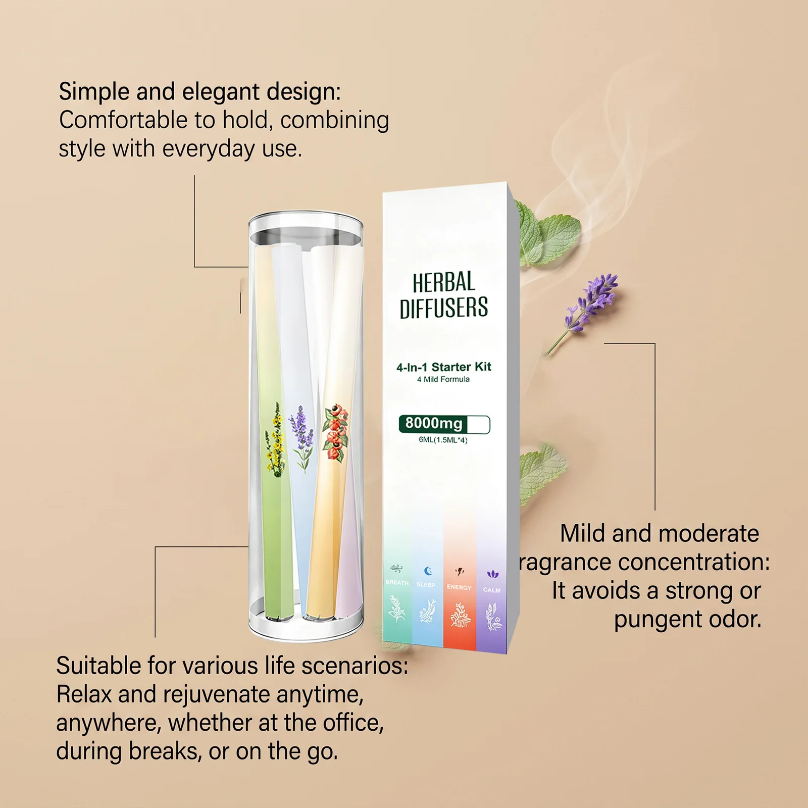 Aroma Inhaler Kit Perjalanan B - Herbal Wellness Kit ulasan dan harga
