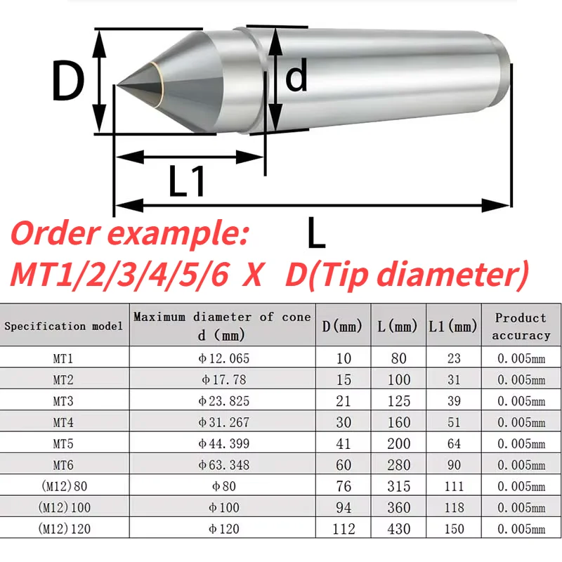 1PC MT1 MT2 MT3 MT4 MT5 Fixed Center Carbide Tip Morse Lathe Tailstock Thimble Centering Alloy CNC Turning Tool Dead Top