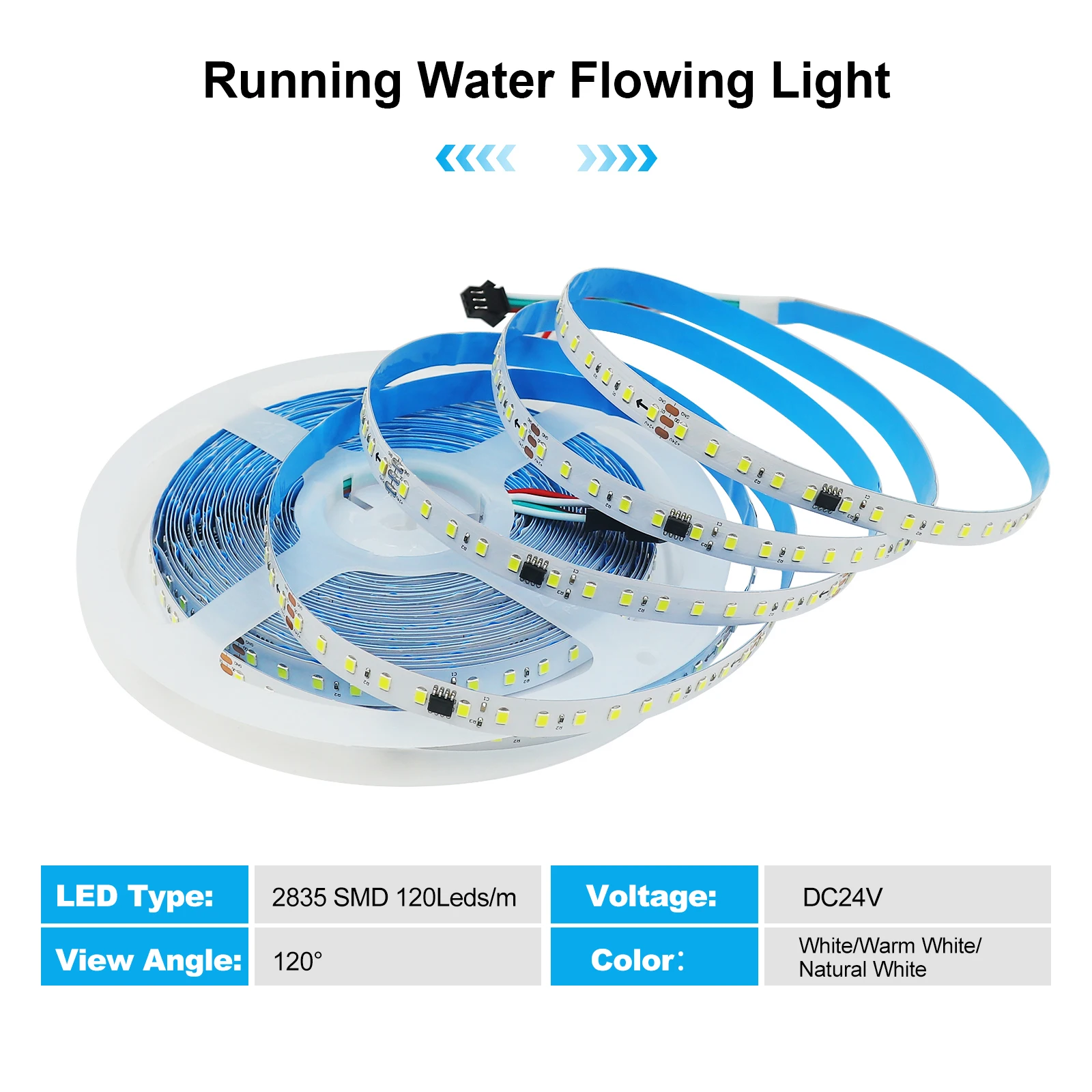 WS2811 IC Running Water LED Strip Light 24V Flowing Light Wireless Controller Flexible LED Tape Ribbon Wireless Controller 5/10M