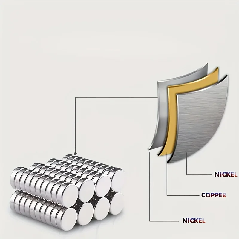 Thumbnail 4 - #7 Craft Magnets Comparison Guide