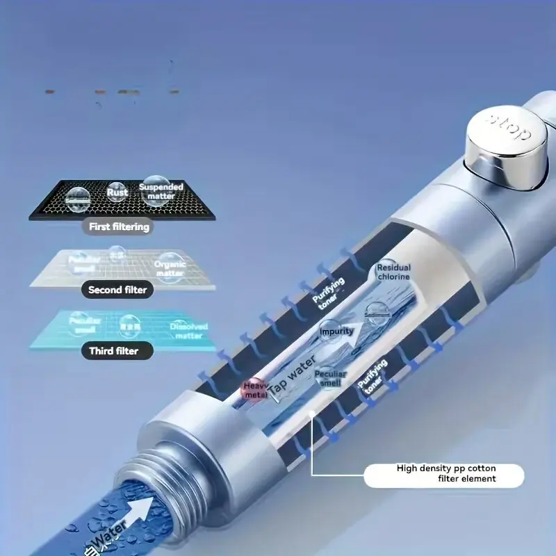 휴대용 샤워기 신형 고압 절수 필터 샤워기 5가지 모드 원클릭 욕실 액세서리 세트 신제품