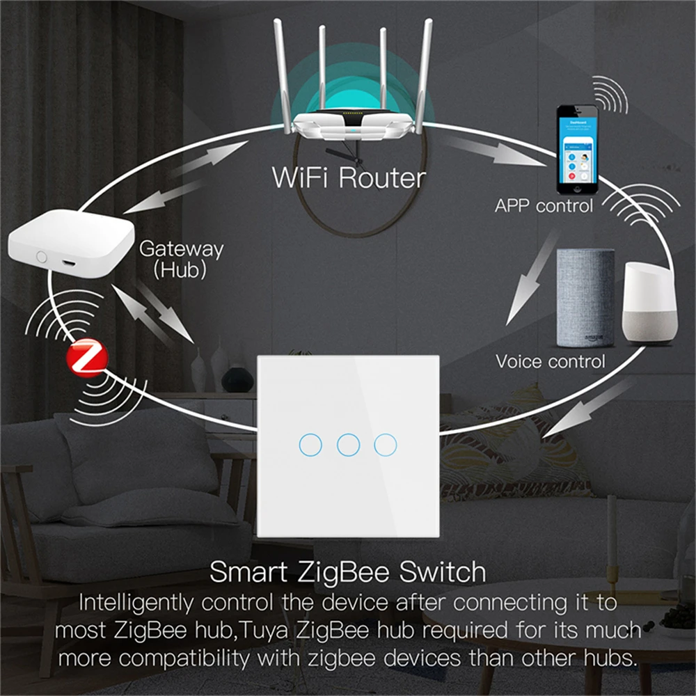 Zigbetuya Smart Light Touch Switch EU No Neutral Wire nessun condensatore richiesto Smart Life 1/2/3 Gang funziona con Alexa Google Home