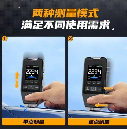 CTG-20 Paint Film A…