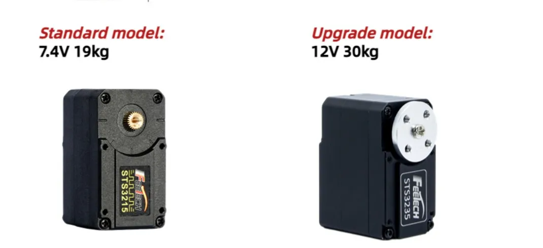 Servo Bus Seri 12V 30KG ST3215 Presisi Tinggi dan Torsi dengan SERVO Encoder Magnetik 360 Derajat Yang Dapat Diprogram