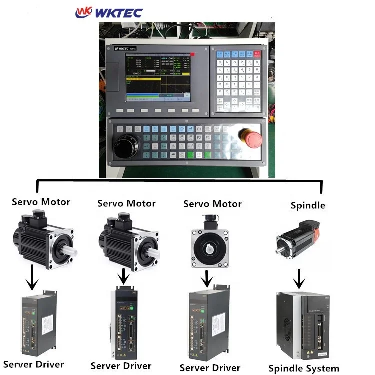 Cnc Kit WK620TA 3 Axis For Cnc Machine All Replace For Gsk/SYNTEC  Cnc Controller