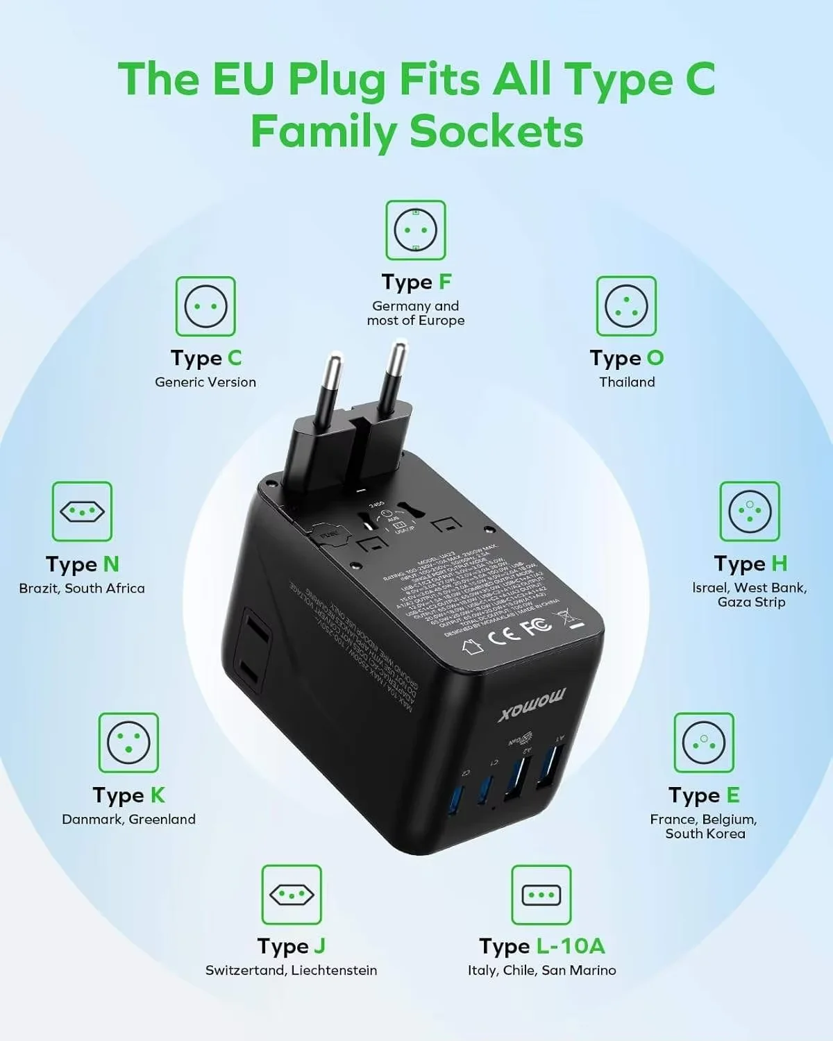 MOMAX 6-in-1 Universal Travel Adapter GaN 100W International Power Adapter, 2 AC, 2USB-C PD Fast Charging & 2 USB-A QC, All-in 1