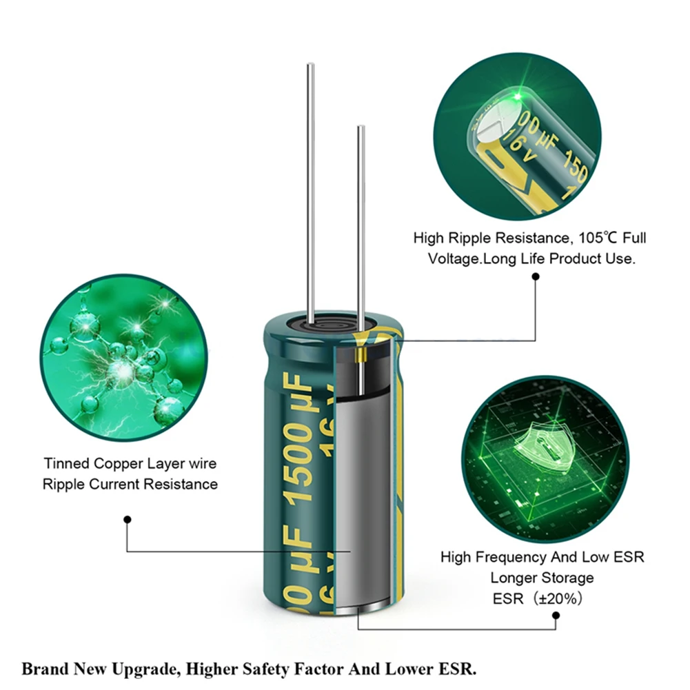 15/24/36 Values 225/460/925Pcs Aluminum Capacitors Set 16V-50V Aluminum Electrolytic Capacitors Assortment Kit for DIY Projects