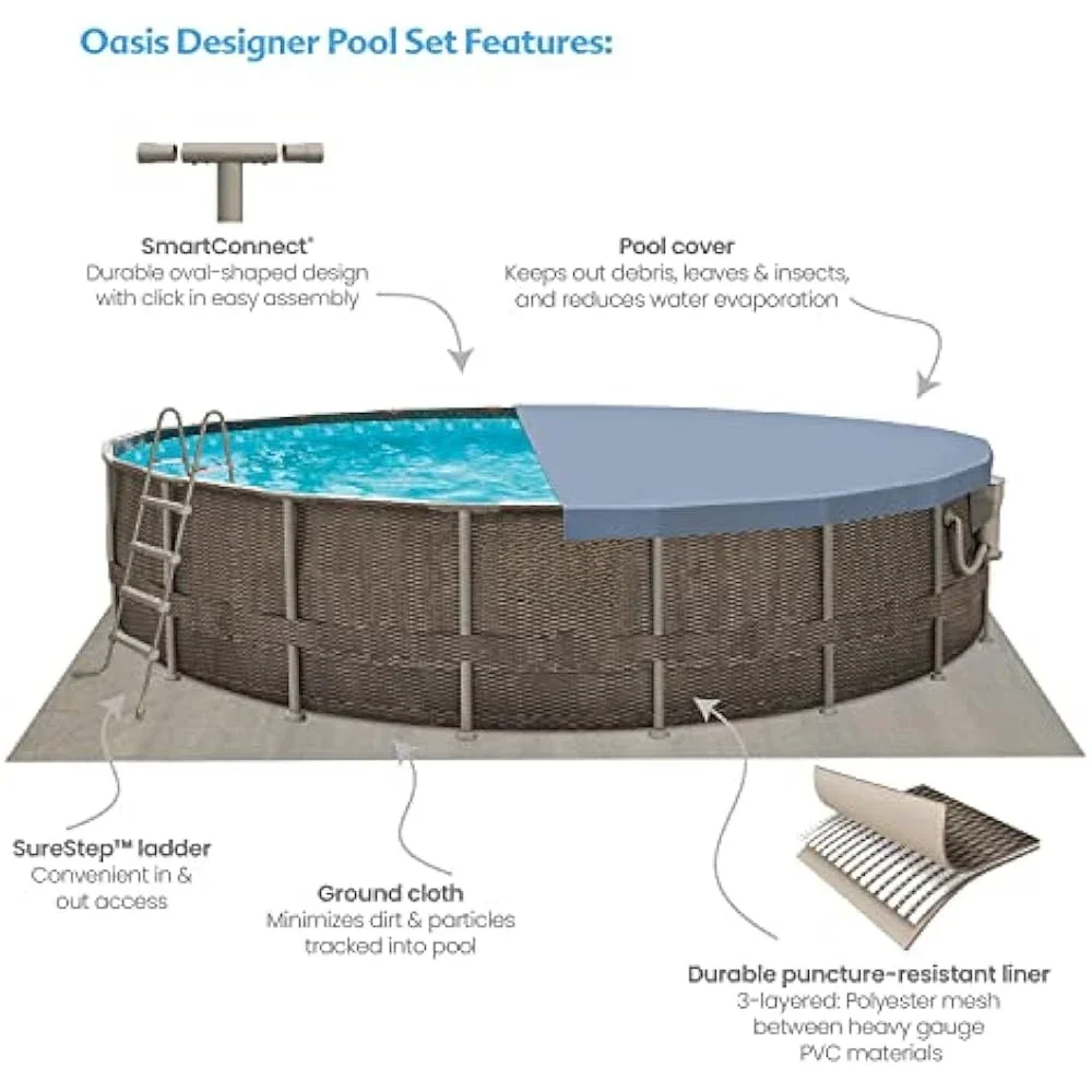 20ft x 48in Round Oasis Designer Above Ground Pool, Dark Double Rattan with SkimmerPlus Filter Pump & Ladder