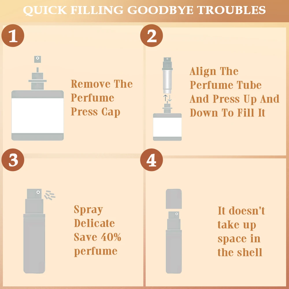 2 uds 5ml negro mate Mini fondo recarga Perfume Spray dispensador botellas esmerilado cosmético recargable Spray atomizador portátil