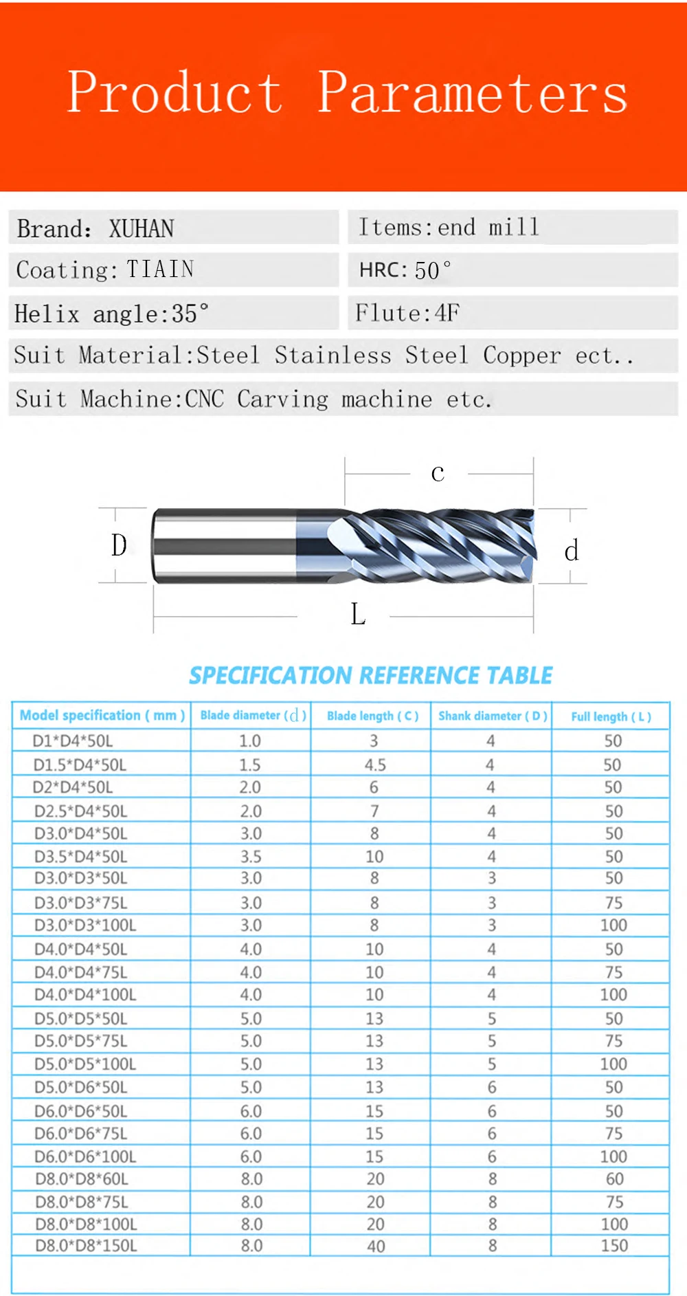 HRC50 Beschichteter 4-Schneiden-Schaftfräser 1-12mm, Hartmetall-Stahlfräser für CNC-Bearbeitungswerkzeuge – Detail 2