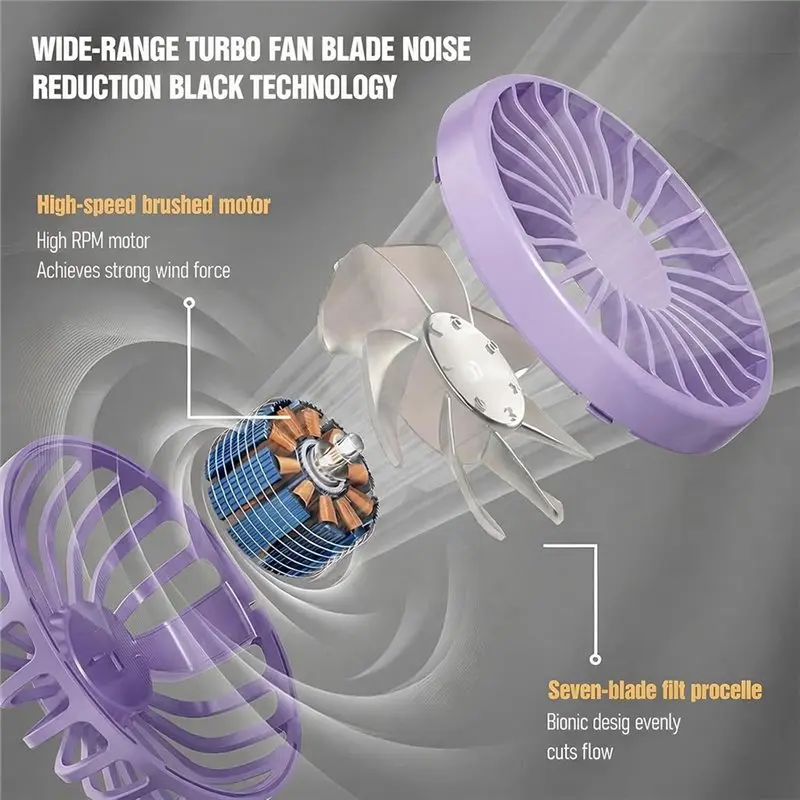 YANA35R Desktop Clip Fan Rechargeable-Multi-Function Cooling Device With Sprays For Home, Dormitory& Outdoor Use