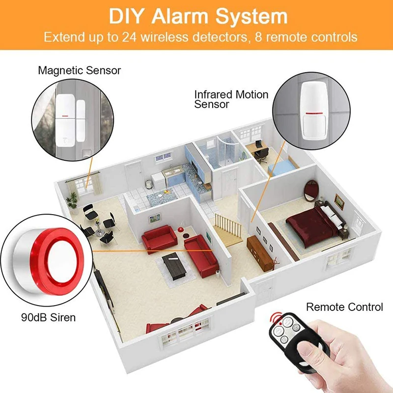 Multifunktionale Drahtlose WiFi TUYA Smart Home Intrusion Haus sicherheits System