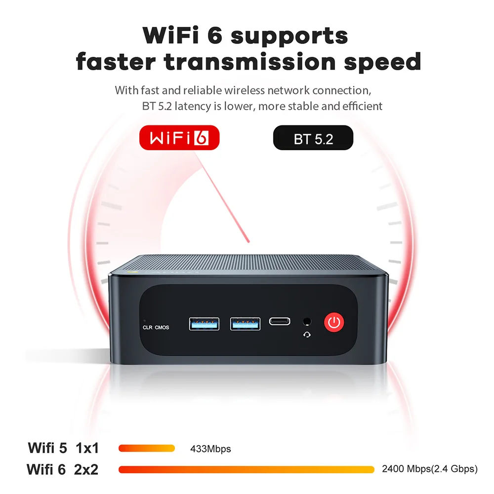 Beelink Mini PC SER5 Max AMD R7 7735HS Ryzen3 3200U R5 5500U 5625U 16G RAM 500G M.2 NVME SSD Type-C Gaming Mini Desktop Computer