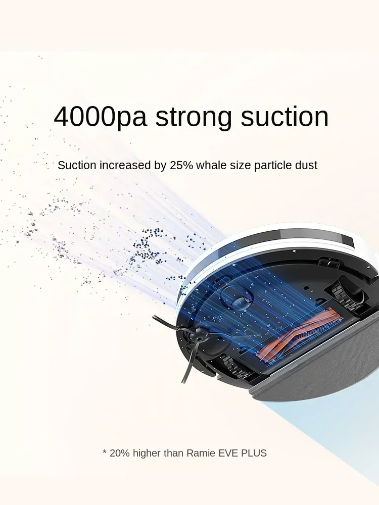 Latest Roidmi Robot Vacuum Cleaner EVE CC Automatic Self-dust Collection Vacuum Cleaner 4000PA for Smart House Cleaning