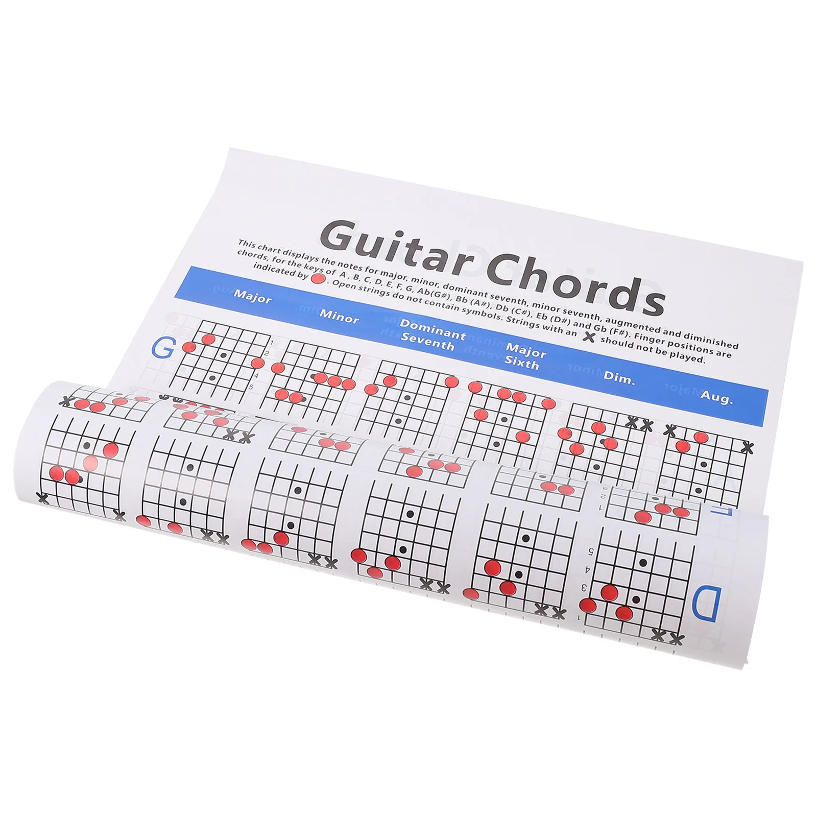 Guitar Chord Practice Chart for Beginners Ukulele Fingering Learning Guide Music Chords Poster Guitar Skill Improvement Chart