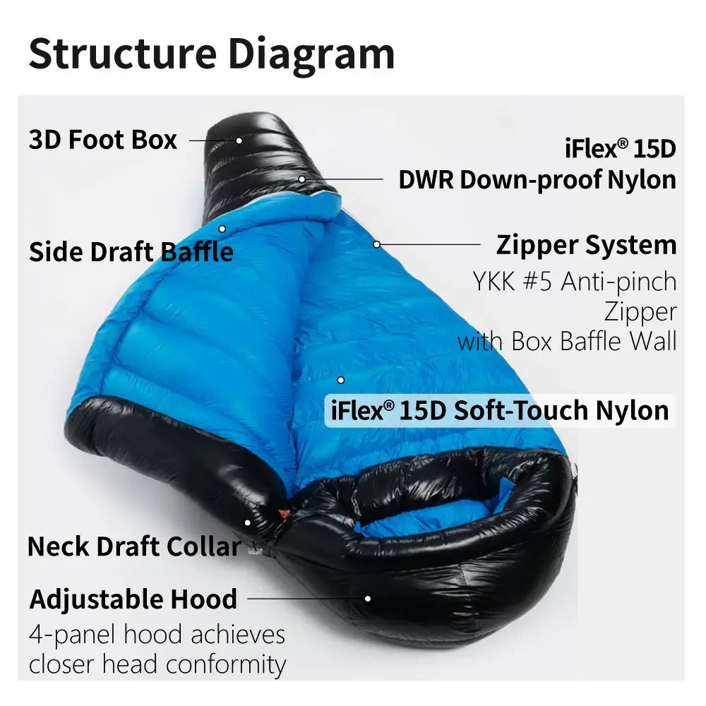 AEGISMAX G2 -8 Degree 800FP Goose Down Sleeping Bag Ultralight Outdoor Camping Hiking Sleeping Bag for Men & Women