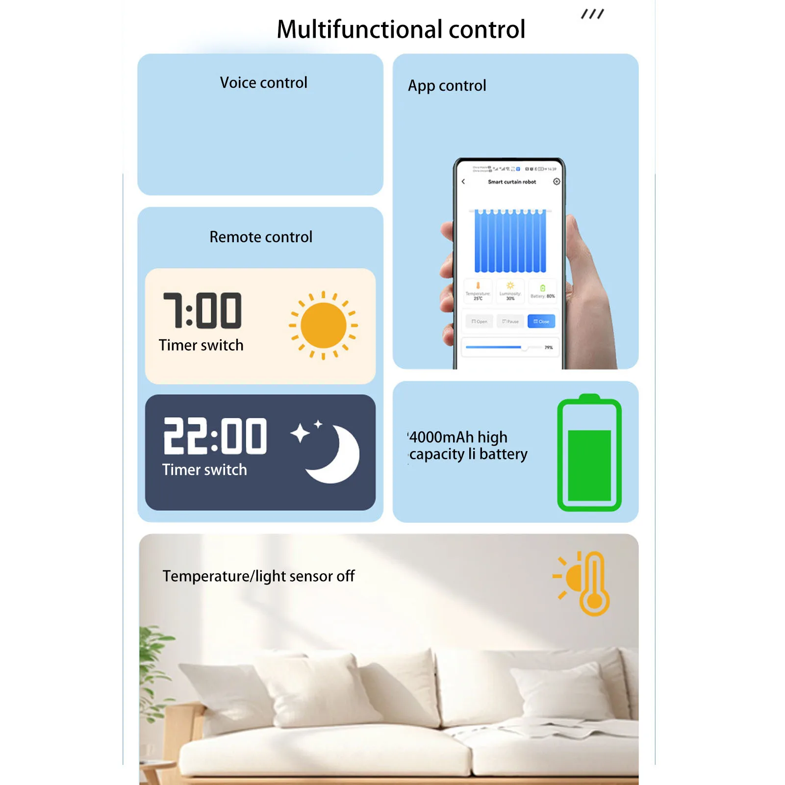 Automatyczny napęd do zasłon z timerem, zdalnym sterowaniem przez aplikację, sterowaniem głosowym, cichym silnikiem, elektryczny robot do zasłon z bramką dla rolet rzymskich.