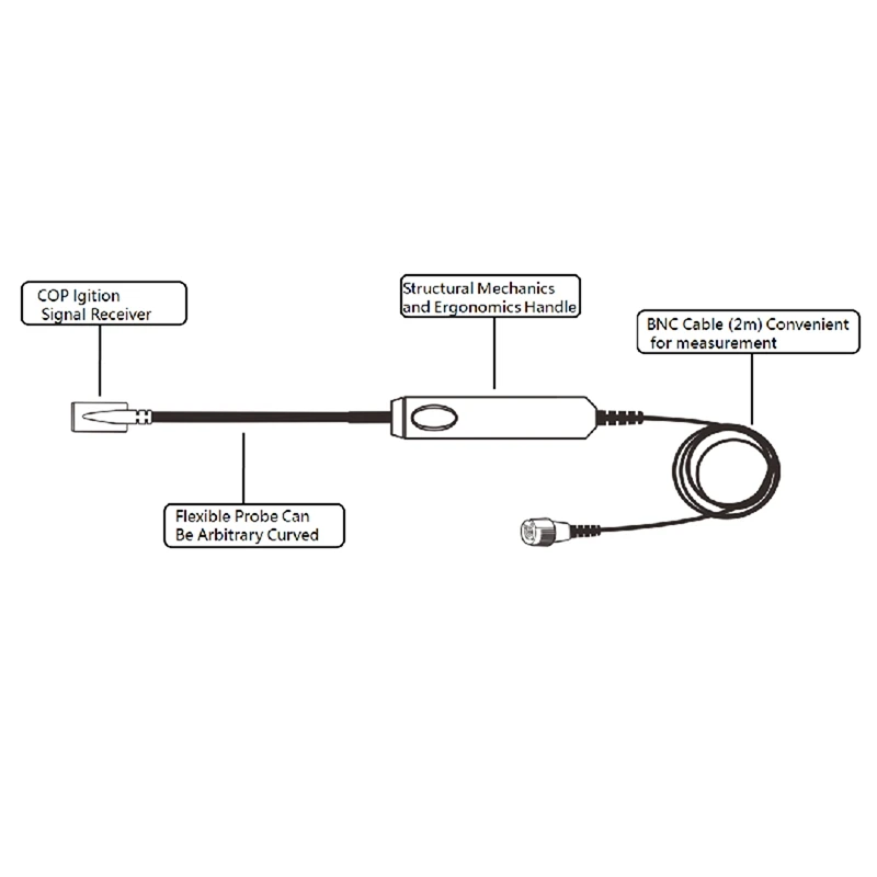 Hantek HT20COP Automotive Engine Independent Ignition Waveform Probe Coil On Plug Signal Probe