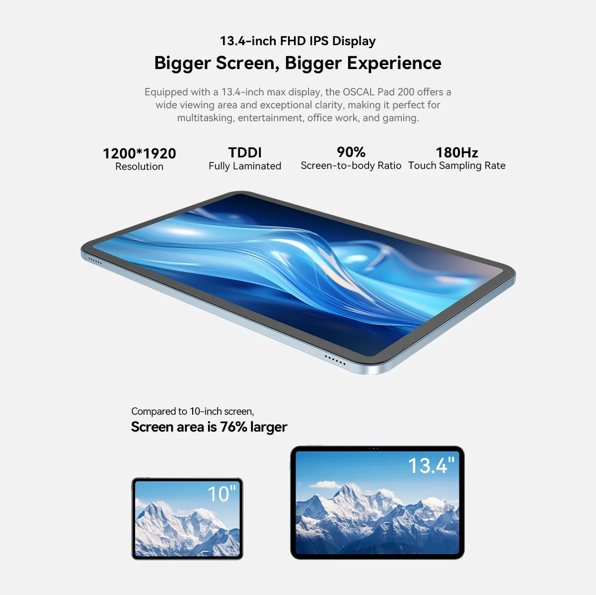 [Ship From UK]Blackview OSCAL Pad 200 Android 16 AI Tablet 13.4 Inch FHD IPS 120Hz Display Unisoc T7280 256GB ROM Giant Pad PC
