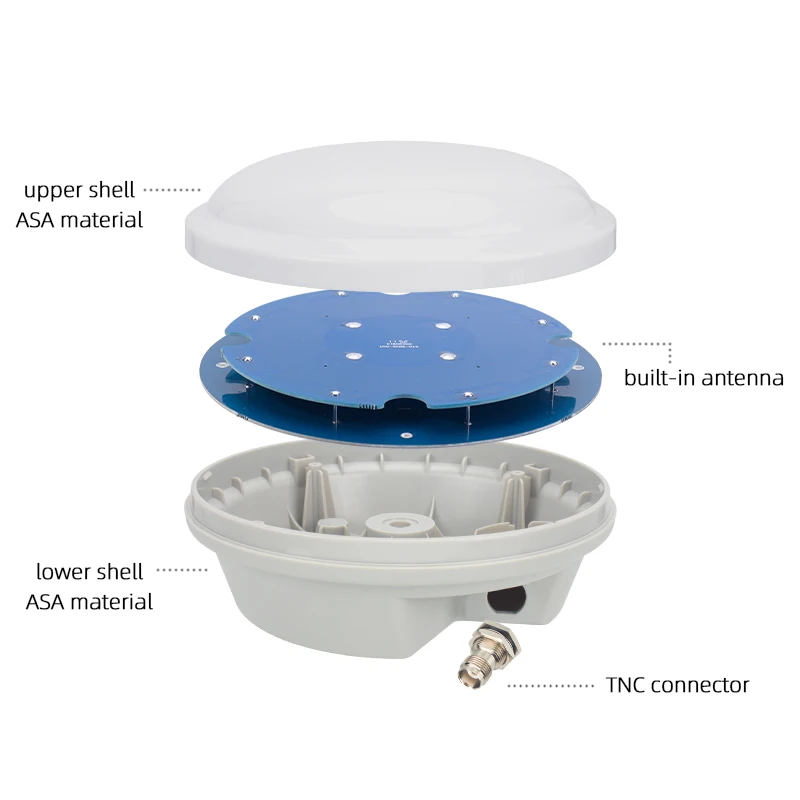 Wysokowydajna antena GNSS STA-35H RTK GPS L1 L2 L5 Galileo Glonass na dach samochodu do zastosowań rolniczych AG35, zamiennik Trimble AG25 AN600 — zdjęcie produktu 3