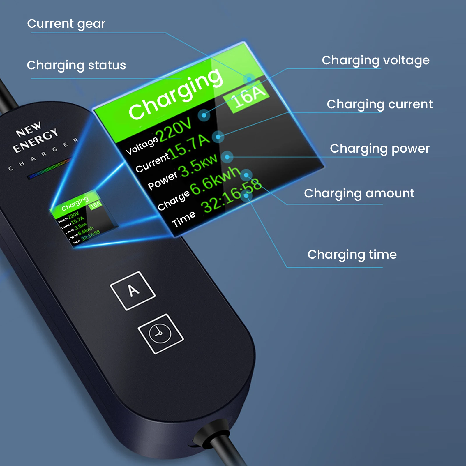 EV Type 2 Charging Cable for Electric Vehicle Portable Home Fast EVSE Charger Compatible with All Connectors for Electric Cars