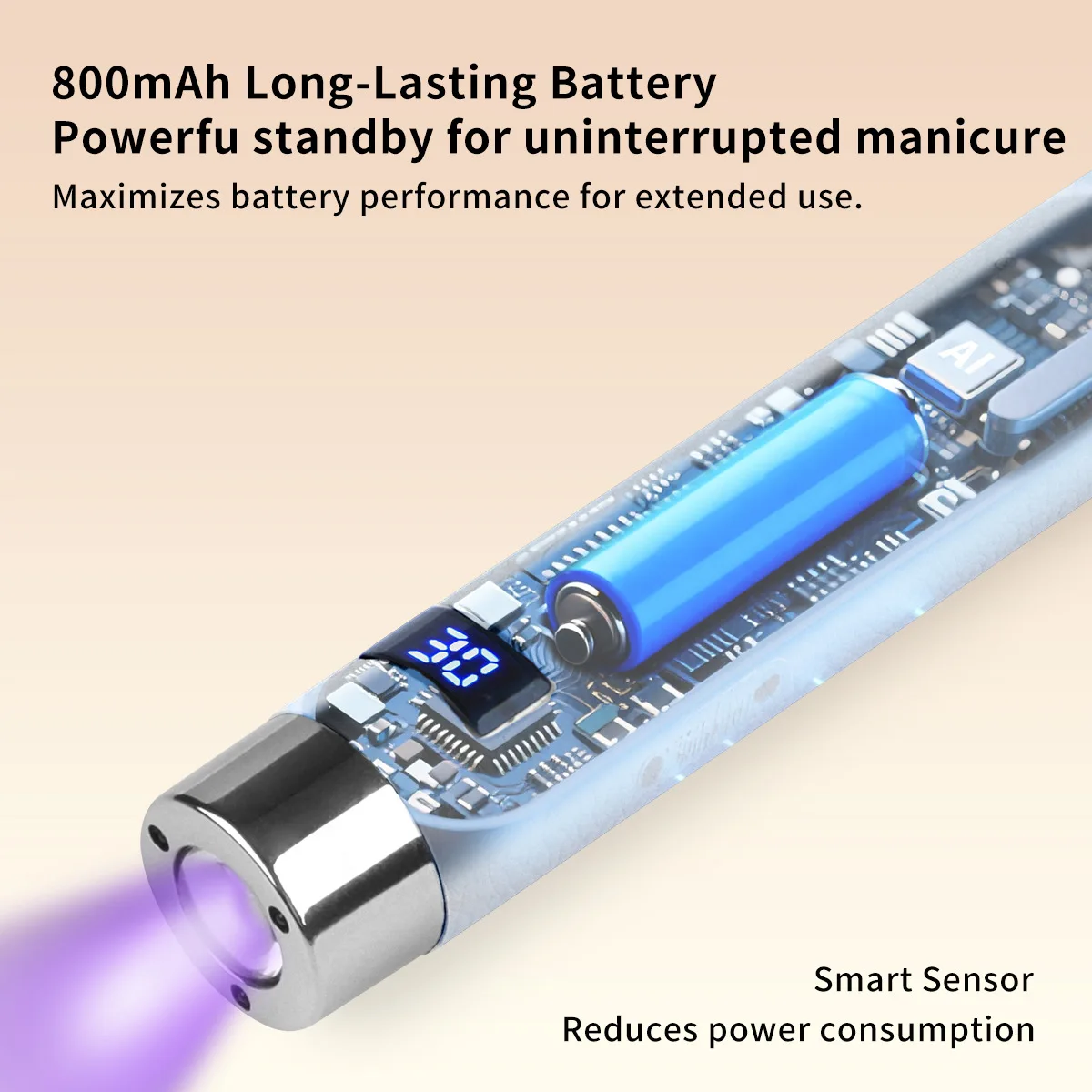 AI مسمار مصباح المحمولة المحمولة يمكن ارتداؤها مسمار نصائح هلام البولندية علاج مصباح سريعة الجافة مصباح العلاج بالضوء مع حامل