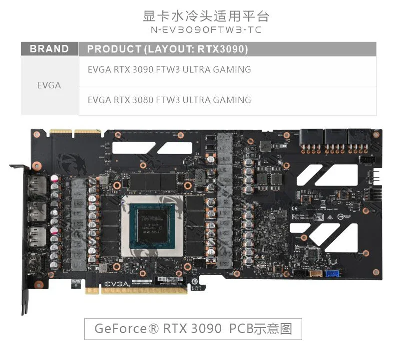 Bykski gpu ativo bloco da placa traseira para evga rtx 3080 3090 ftw3, memória traseira do pwb (vram) duplo vga cooler N-EV3090FTW3-TC-V2