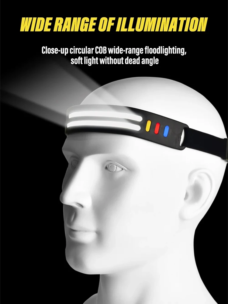 AliExpress cycle zone Sensor Induction Headlamp COB LED Head Light Rechargeable Built-in Battery Flashlight Outdoor Camping Fishing Running Headlight