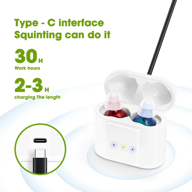 Goodmi Hearing Aid …