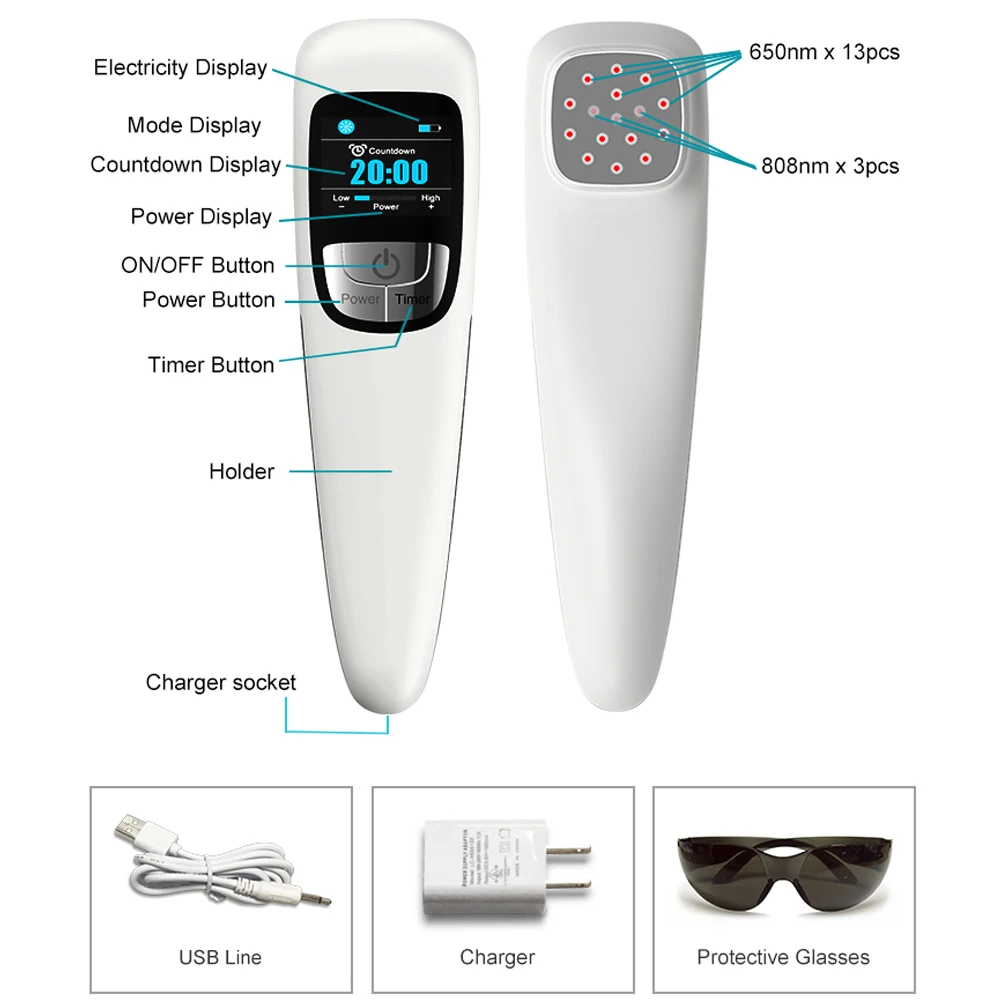 Cold Laser LLLT 808nm Diode Laser Treatment Osteoarthritis and Neuropathy Pain Relief Arthritic Pain Reliever