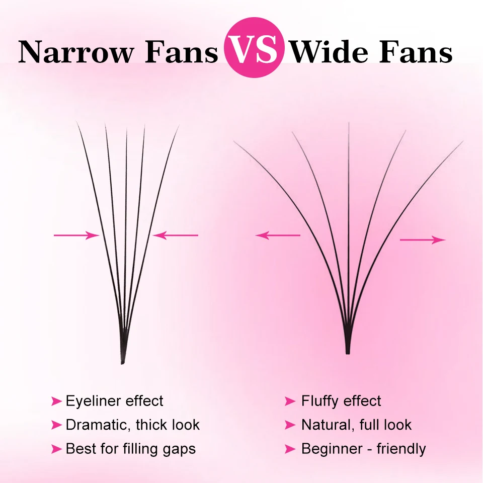 AGUUD XL Tray 480 Fans Super Narrow Fan Thin Pointy Base Premade Lash Fans 4D 5D 6D 7D 8D Russian Volume Lashes Extension Makeup