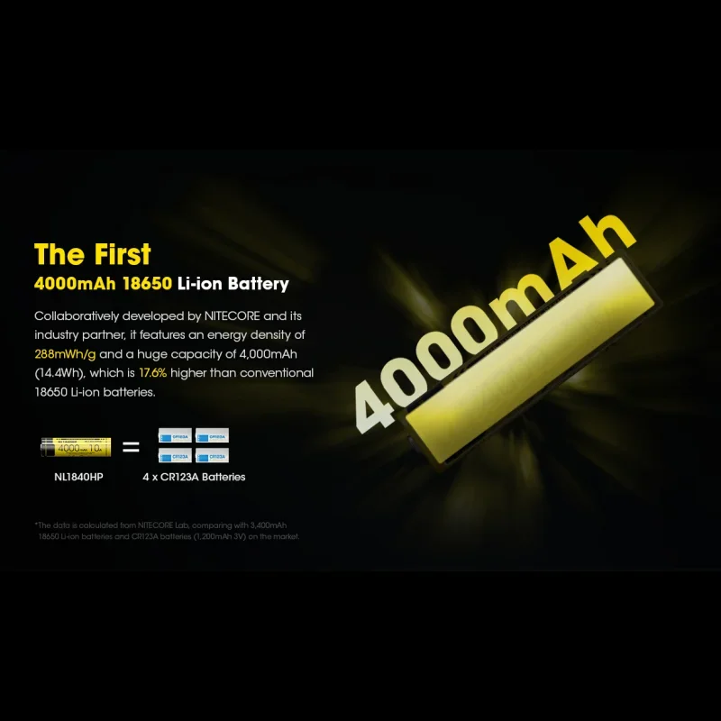 Nitecore NL1840HP rechargeable battery 18650 3.6V Li-ion 4000mAh Output 10A