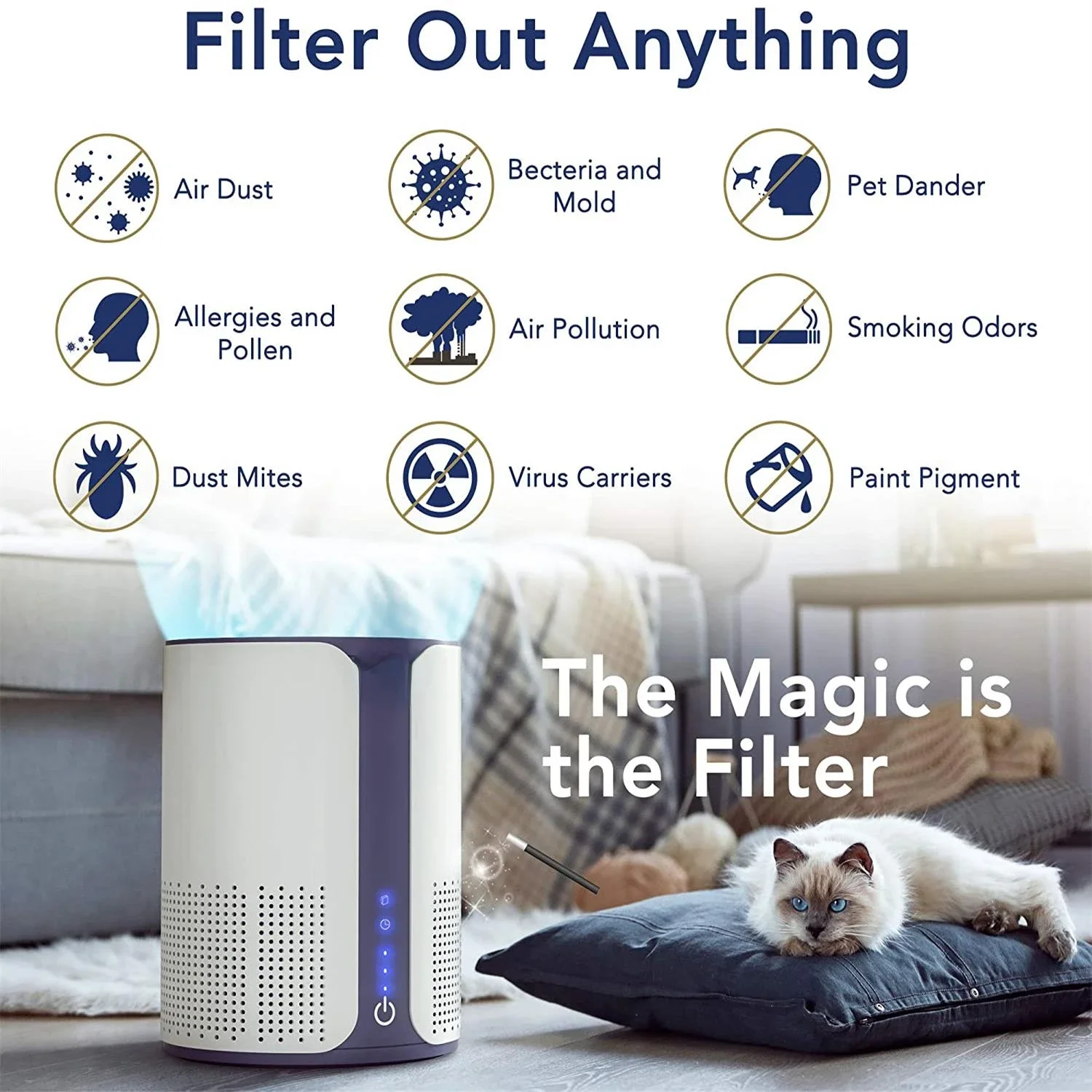 Home Air Purifier Filter Air Purifier for Large Room, Bedroom - H13  Air Filter for Allergy, Smoke Odor Eliminator