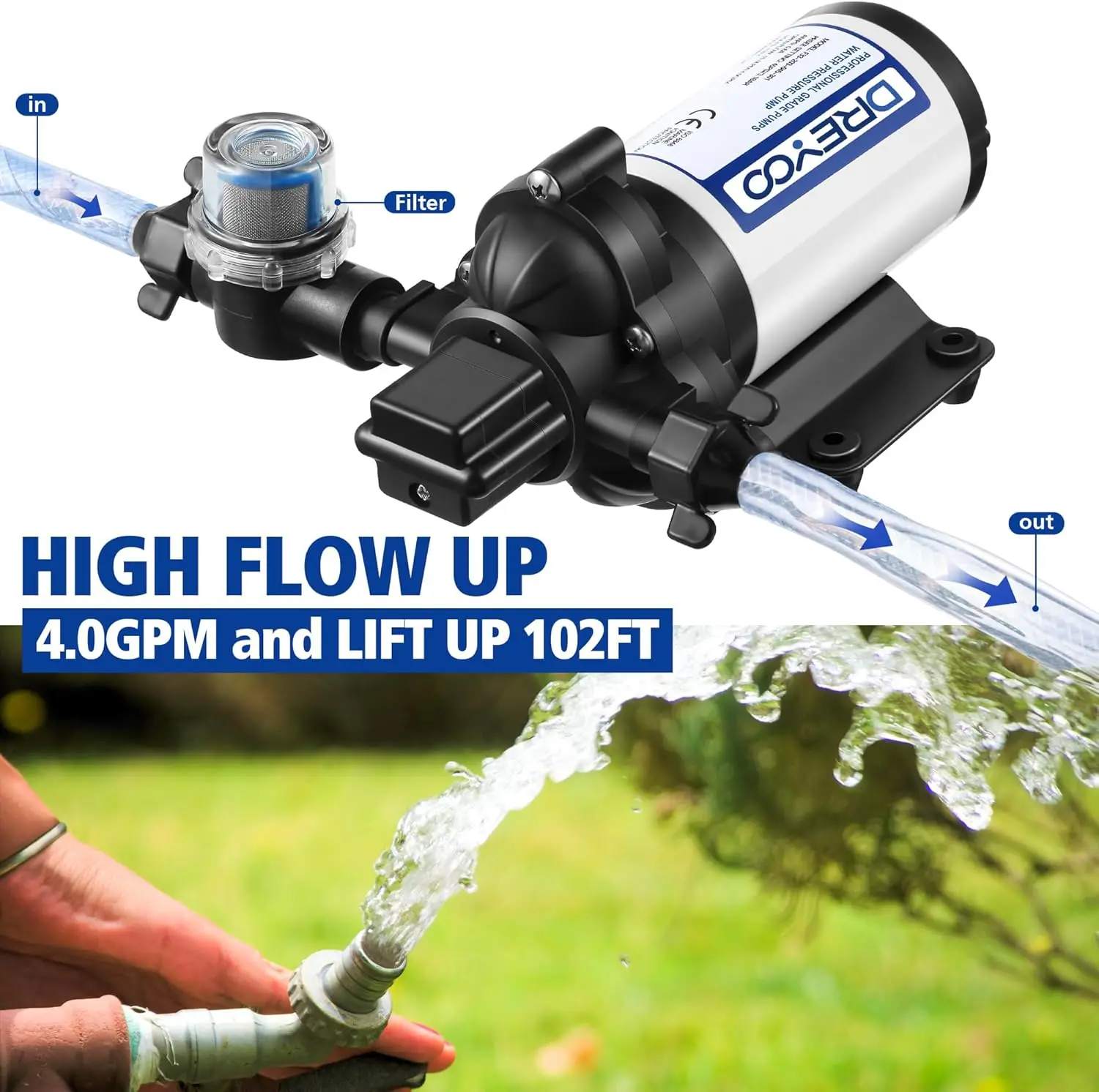 115V 4 GPM 45 PSI Water Pressure Diaphragm Pump with Power Plug, Strainer Filter for RV Caravan Marine Garden Irrigation