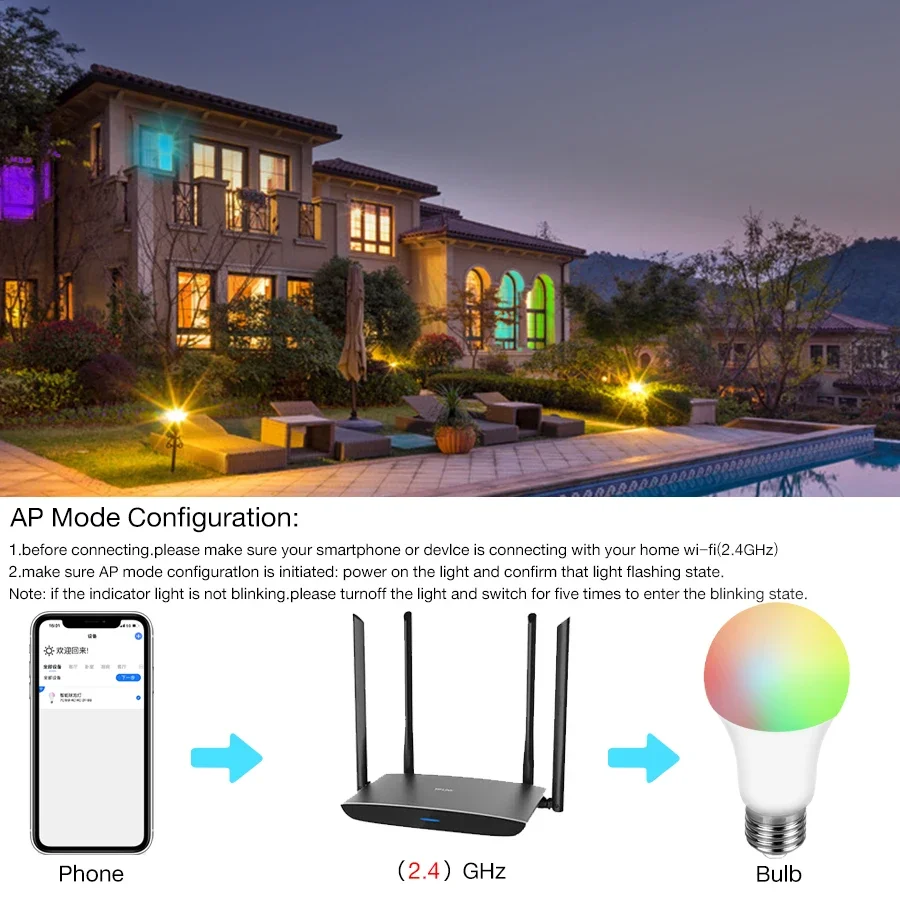 Bombilla LED Inteligente WiFi E27 18W RGB, Luz Regulable por Voz, Lámpara Parlante WiFi, Compatible con Google Assistant, Home, Alice, Alexa