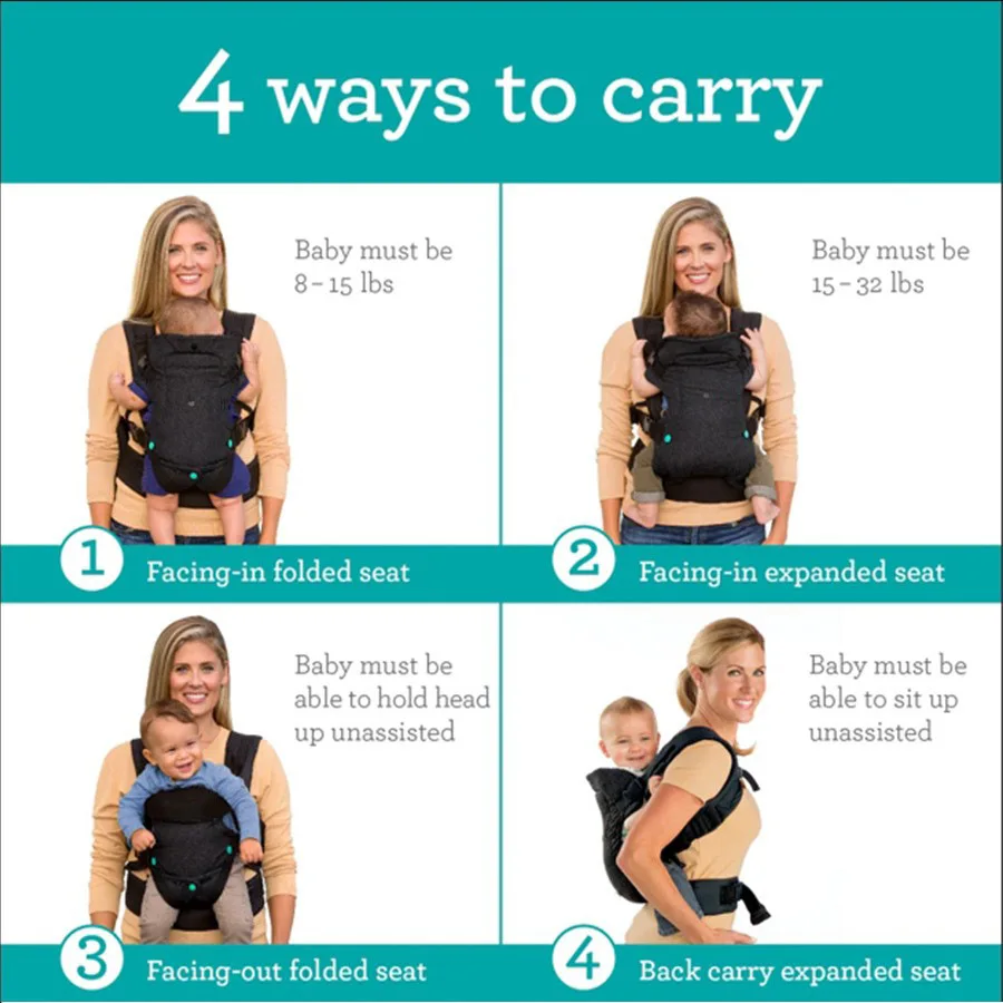 4 in 1 Multifunctional Baby Carrier Strap Baby Sling Wrap Babies Kangaroo Bag Backpack Infant Waist Stool Bebe Accesorios Travel