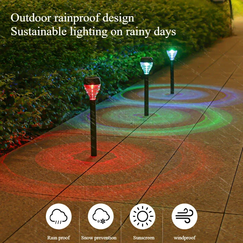 New LED Solar Light and Shadow Ground Inserted Lawn Light Outdoor Waterproof Courtyard Garden Decoration Atmosphere Night Light
