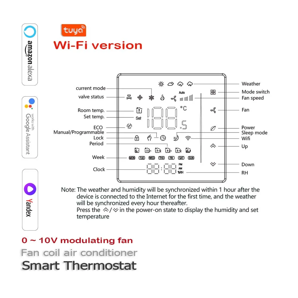 0-10V Modulating Type Thermostat 4PIPE fan coil thermostat for cooling and heating Tuya Smart Life App Control Works With Alexa