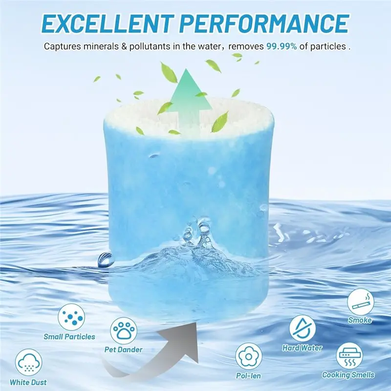 【Great Sale】Replacement 2.0 Blue Pre-Filter Wicking Humidifier Filter For Canopy Bedside And Nursery Units