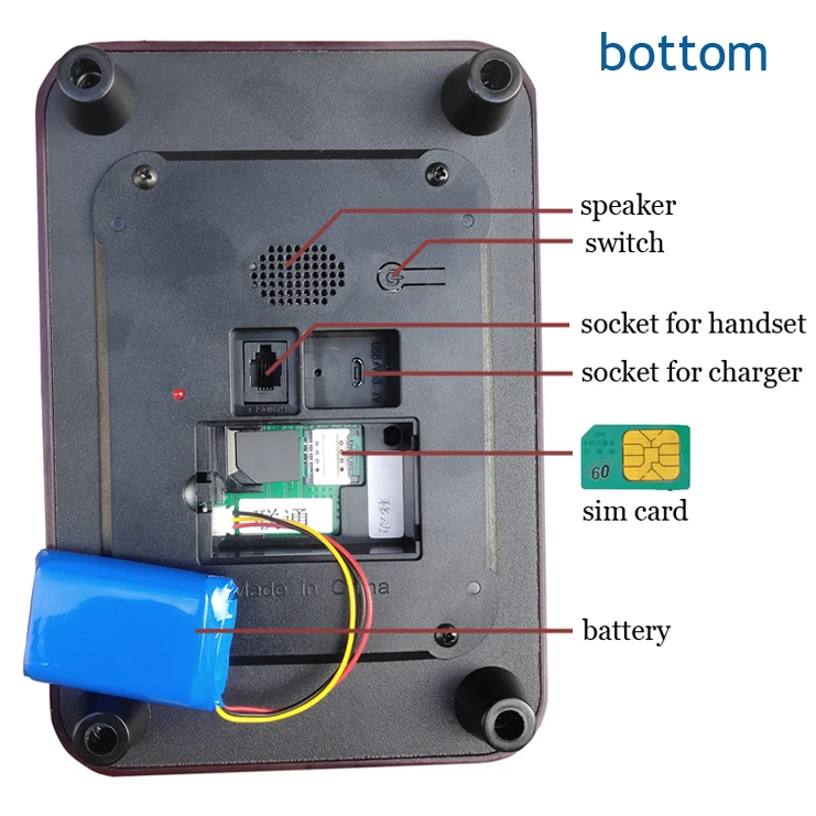 Imagem -06 - Telefone Sim sem Fio Retrô com Gsm Placa Giratória Mostrador Rotativo Antigo Linha Fixa para Escritório Casa Hotel